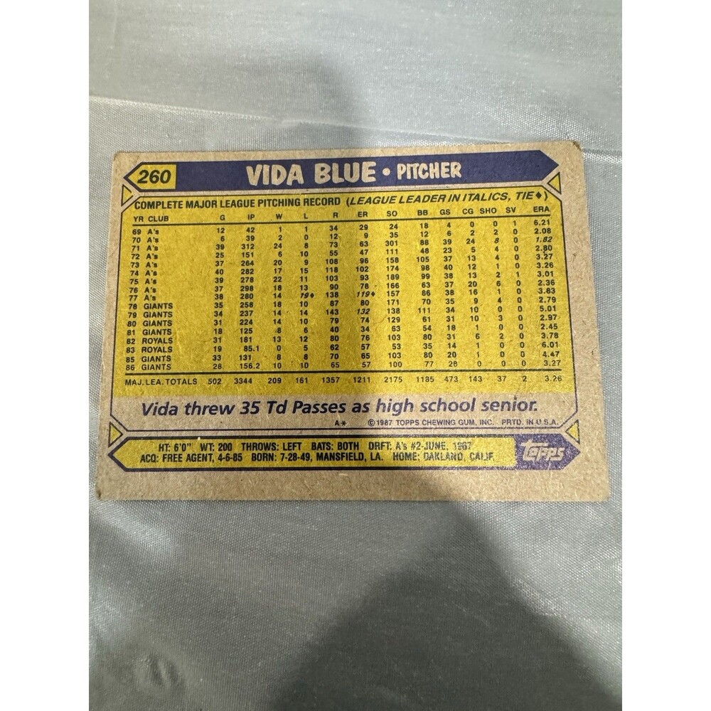 1987 Topps Vida Blue #260 San Francisco Giants | Vintage MLB Baseball Card - Picture 2 of 2
